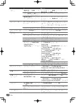 Preview for 86 page of Pioneer DDJ-T1 Operating Instructions Manual