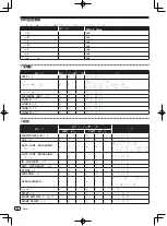 Preview for 88 page of Pioneer DDJ-T1 Operating Instructions Manual