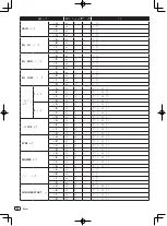 Preview for 90 page of Pioneer DDJ-T1 Operating Instructions Manual