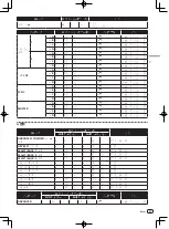 Preview for 91 page of Pioneer DDJ-T1 Operating Instructions Manual