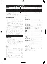 Preview for 92 page of Pioneer DDJ-T1 Operating Instructions Manual