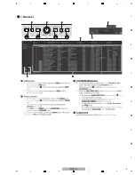 Preview for 9 page of Pioneer DDJ-T1 Service Manual