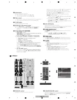 Preview for 11 page of Pioneer DDJ-T1 Service Manual