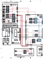 Preview for 18 page of Pioneer DDJ-T1 Service Manual