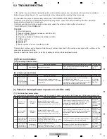 Preview for 23 page of Pioneer DDJ-T1 Service Manual