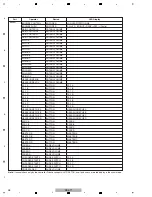 Preview for 38 page of Pioneer DDJ-T1 Service Manual