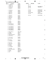 Preview for 59 page of Pioneer DDJ-T1 Service Manual