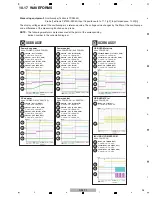 Preview for 95 page of Pioneer DDJ-T1 Service Manual