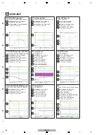 Preview for 98 page of Pioneer DDJ-T1 Service Manual