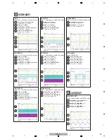 Preview for 99 page of Pioneer DDJ-T1 Service Manual