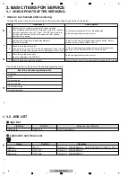 Предварительный просмотр 6 страницы Pioneer DDJ-WEGO-K Service Manual