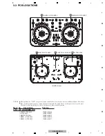 Предварительный просмотр 7 страницы Pioneer DDJ-WEGO-K Service Manual