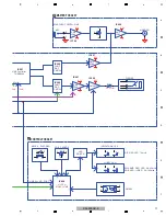 Предварительный просмотр 11 страницы Pioneer DDJ-WEGO-K Service Manual