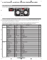 Предварительный просмотр 20 страницы Pioneer DDJ-WEGO-K Service Manual