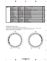 Предварительный просмотр 21 страницы Pioneer DDJ-WEGO-K Service Manual