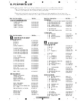 Предварительный просмотр 57 страницы Pioneer DDJ-WEGO-K Service Manual