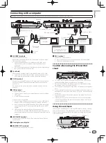 Preview for 7 page of Pioneer DDJ-WEGO3 Operating Instructions Manual