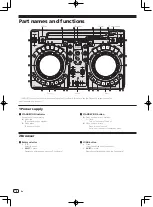 Preview for 8 page of Pioneer DDJ-WEGO3 Operating Instructions Manual