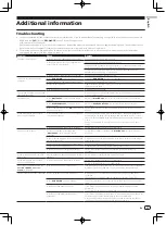 Preview for 11 page of Pioneer DDJ-WEGO3 Operating Instructions Manual