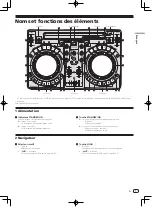 Preview for 19 page of Pioneer DDJ-WEGO3 Operating Instructions Manual