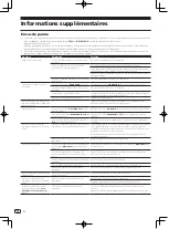 Preview for 22 page of Pioneer DDJ-WEGO3 Operating Instructions Manual