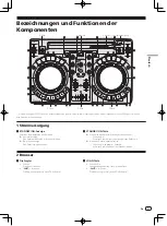 Preview for 29 page of Pioneer DDJ-WEGO3 Operating Instructions Manual