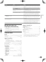 Preview for 33 page of Pioneer DDJ-WEGO3 Operating Instructions Manual