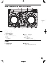 Preview for 39 page of Pioneer DDJ-WEGO3 Operating Instructions Manual