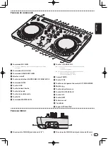 Preview for 19 page of Pioneer DDJ-WEGO4 Operating Instructions Manual