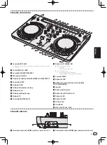 Preview for 47 page of Pioneer DDJ-WEGO4 Operating Instructions Manual