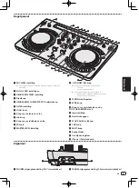 Preview for 61 page of Pioneer DDJ-WEGO4 Operating Instructions Manual