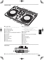 Preview for 75 page of Pioneer DDJ-WEGO4 Operating Instructions Manual