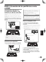 Preview for 81 page of Pioneer DDJ-WEGO4 Operating Instructions Manual