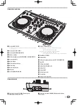 Preview for 89 page of Pioneer DDJ-WEGO4 Operating Instructions Manual