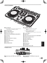 Preview for 103 page of Pioneer DDJ-WEGO4 Operating Instructions Manual