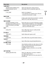 Предварительный просмотр 27 страницы Pioneer DEG-S5100BT Operation Manual