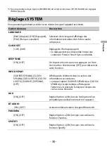 Предварительный просмотр 71 страницы Pioneer DEG-S5100BT Operation Manual