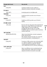 Предварительный просмотр 117 страницы Pioneer DEG-S5100BT Operation Manual