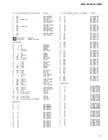 Preview for 41 page of Pioneer DEH-10 Service Manual