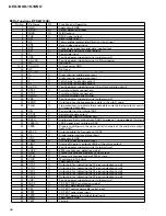 Preview for 52 page of Pioneer DEH-10 Service Manual