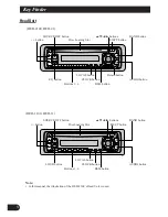 Preview for 4 page of Pioneer DEH-11 Operation Manual