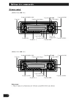 Preview for 22 page of Pioneer DEH-11 Operation Manual