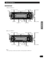 Preview for 39 page of Pioneer DEH-11 Operation Manual