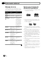 Preview for 34 page of Pioneer DEH-1100MP Operation Manual