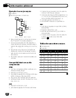 Preview for 36 page of Pioneer DEH-1100MP Operation Manual