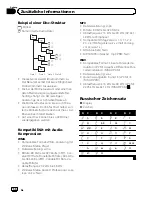 Preview for 56 page of Pioneer DEH-1100MP Operation Manual