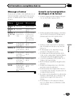 Preview for 73 page of Pioneer DEH-1100MP Operation Manual