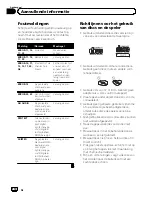 Preview for 110 page of Pioneer DEH-1100MP Operation Manual