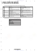 Preview for 12 page of Pioneer DEH-1100MP Service Manual