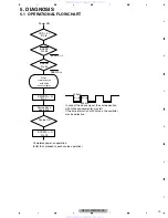 Preview for 19 page of Pioneer DEH-1100MP Service Manual